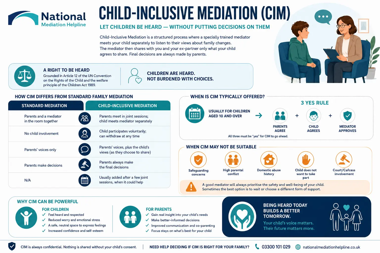 Child inclusive mediation Cheltenham UK ,a complete guide