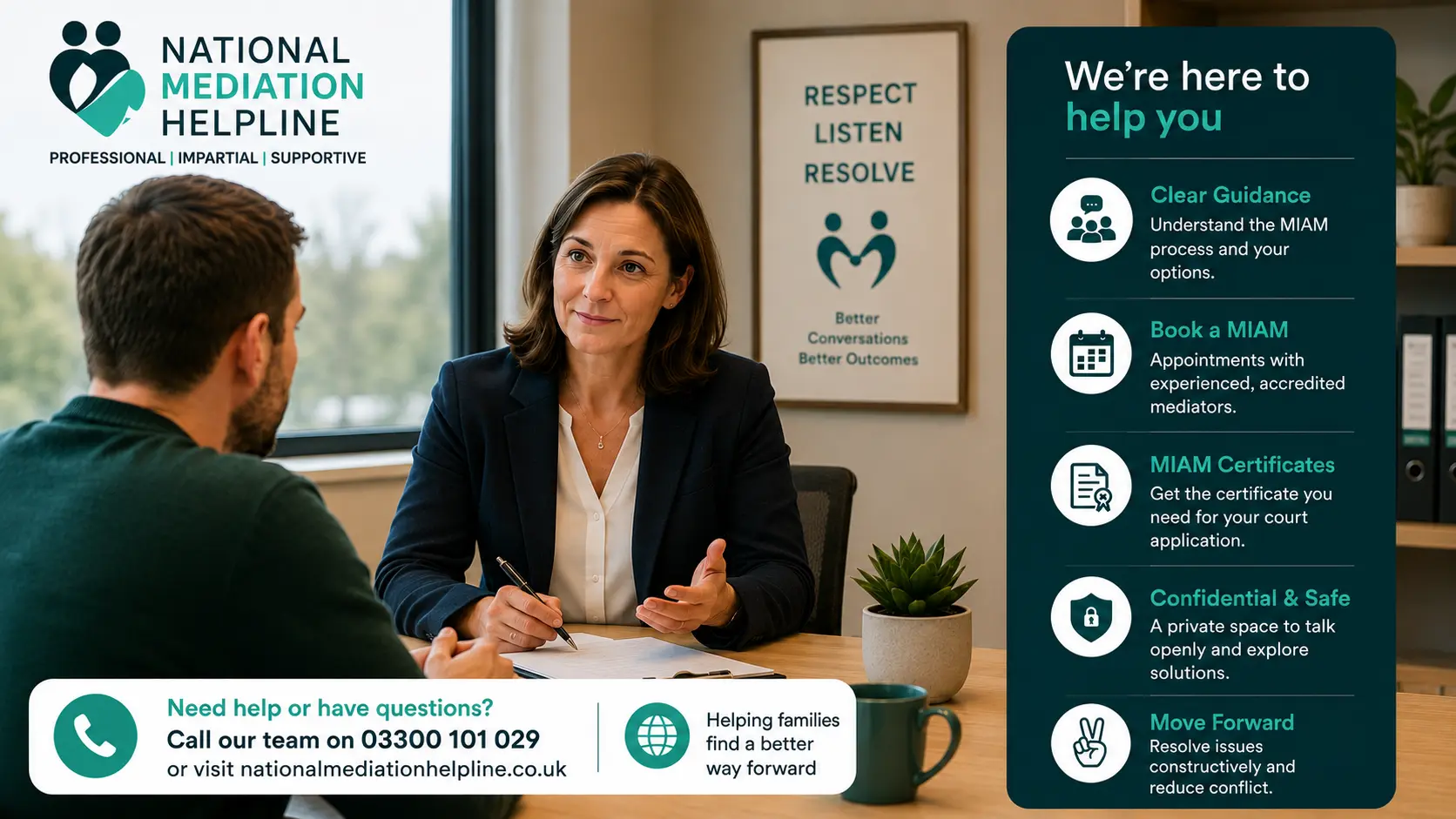 MIAM Exemptions Explained National Medaition Helpline UK Cheltenham