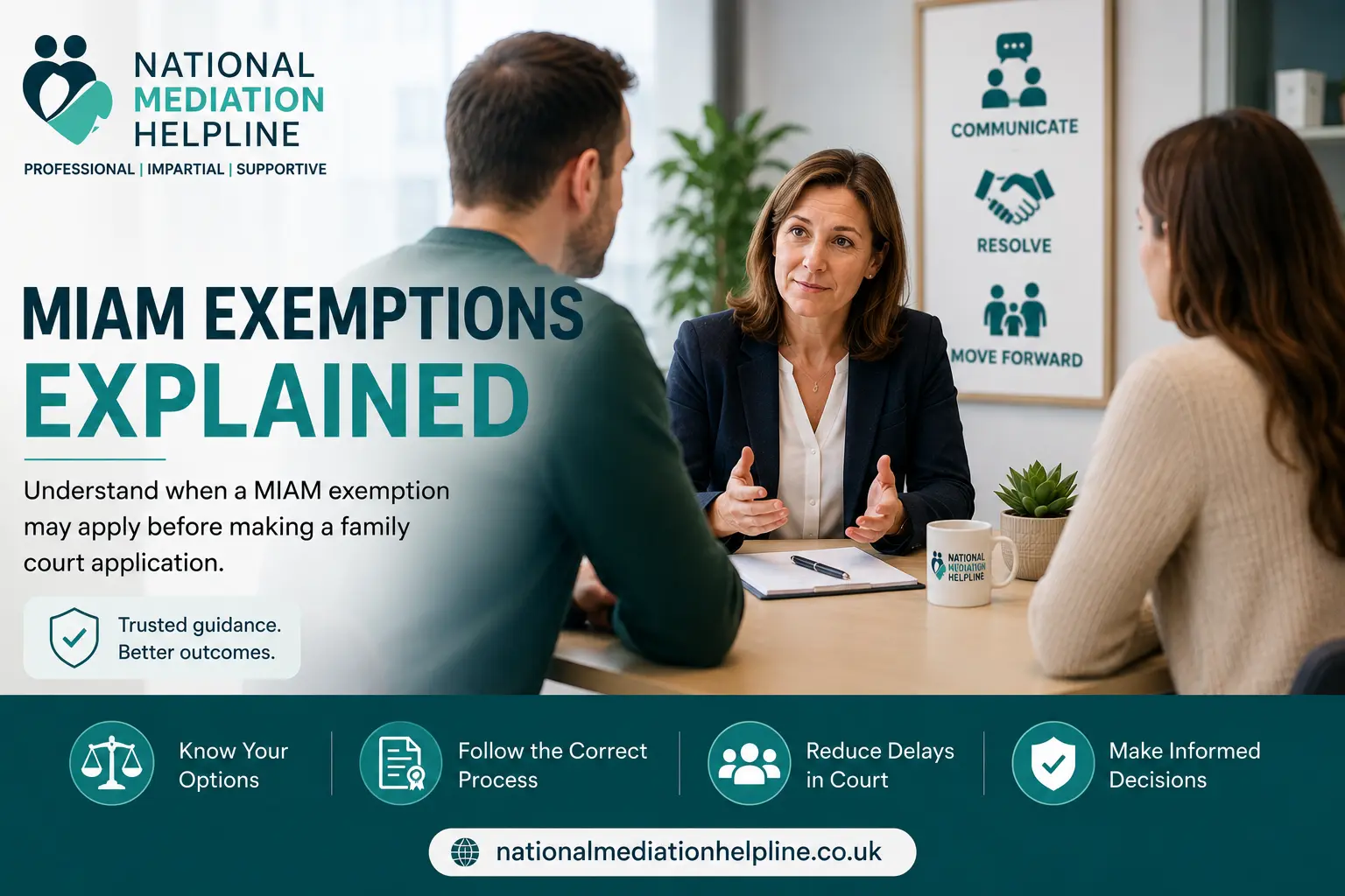 MIAM Exemptions Explained : What Happens If You Claim the Wrong MIAM Exemption in Cheltenham, UK?