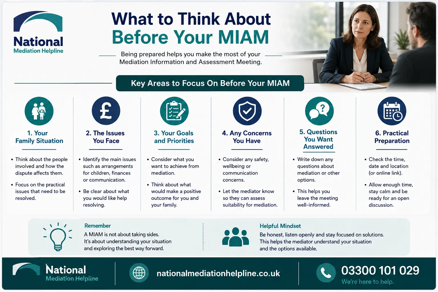 How to prepare for a miam in Cheltenham What to think before miam